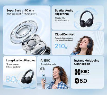 Baseus BH1 Lite Bluetooth 6.0 Wireless Headphones with Super Bass, ENC Clear Calls, 80H Playtime, Over Ear Headset for Gaming & Music