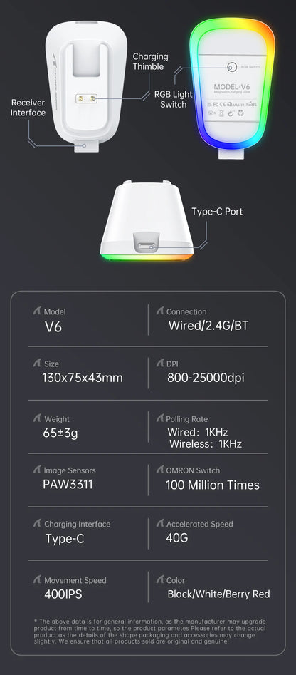 ATTACK SHARK V6 Wireless Gaming Mouse, Superlight RGB Gaming Mouse with Magnetic Charging Dock, PAW3311 Sensor, Tri-Mode Bluetooth Gaming Mouse