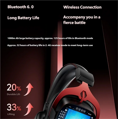 Acer 2.4GHz Wireless Gaming Headsets 7.1 Surround Sound Bluetooth Gaming Headset with Mic for PS5, PS4, PC, Switch Stereo Sound