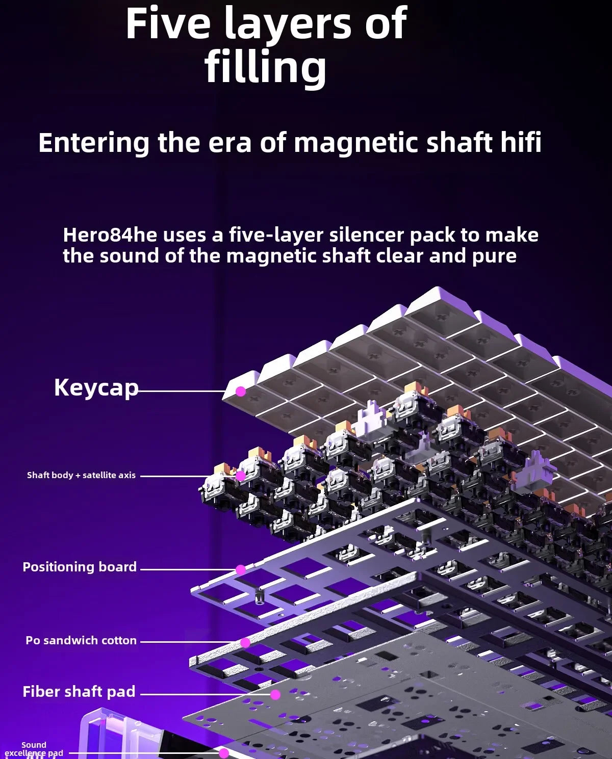 AULA HERO 84 HE Wired Mechanical Keyboard Music Rhythm RGB Gaming Keyboard 8K Return Magnetic Switch High Performance Keyboard