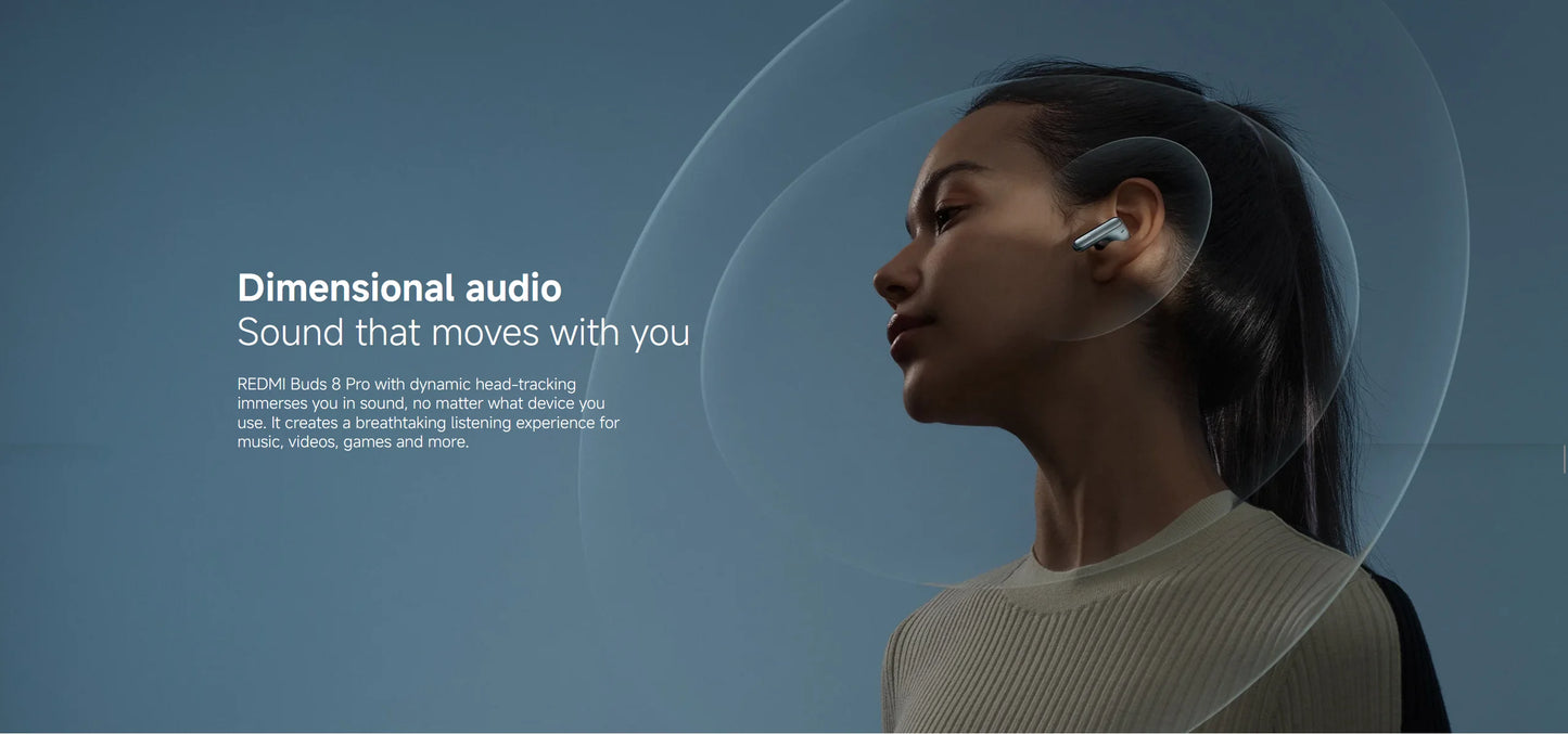 New Xiaomi Redmi Buds 8 Pro Wireless Bluetooth 5.4 Earbuds – 55dB Active Noise Cancelling TWS Earphones with AI Clear Call, 3-Mic System, Hi-Res Audio LDAC, Global Version