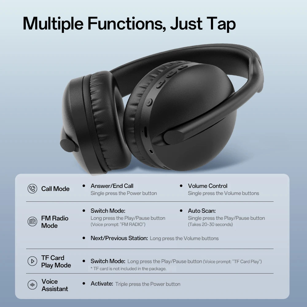 OneOdio SuperEQ S6001 Bluetooth Headphones Over-Ear Wireless HiFi Stereo Headphones with Bluetooth 5.3, TF Card, FM Radio & Microphone