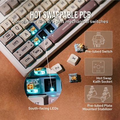 EPOMAKER RT100 95% Gasket-Mounted Wired/Bluetooth/2.4G Wireles Mechanical Keyboard with Multi-media Knob & Mini Display