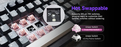 Akko 5075 V3 75% Mechanical Keyboard 8000/10000mAh 2.4GHz Wireless/ Wired Type-C/BT 5.0 Hot Swap RGB Gasket for Gaming Typing