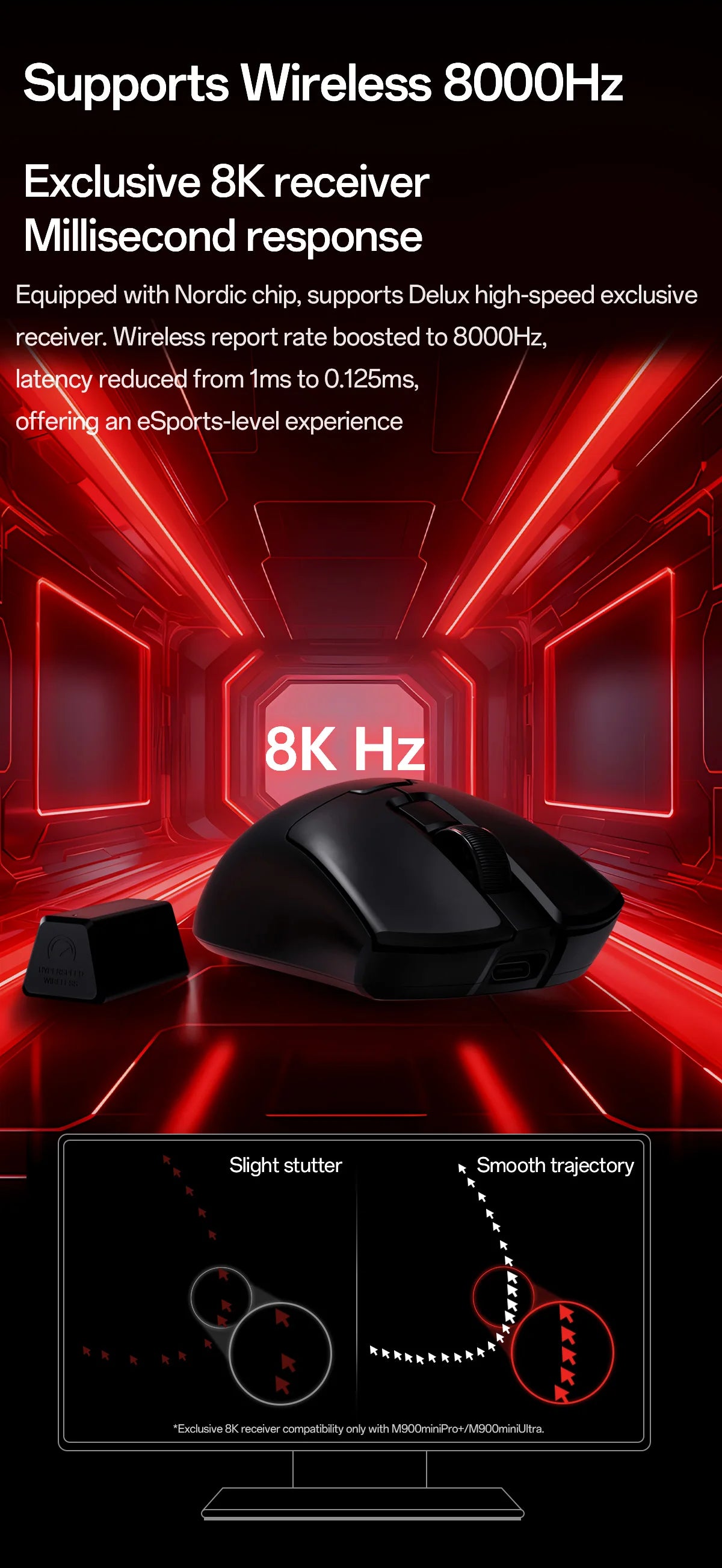 Delux M900PRO Ultra-Light Wireless Gaming Mouse, PAW3395 26K DPI, 1K/8K Polling Rate, Ergonomic Gaming Mouse for Large Hands, 50g PC Gaming Mouse