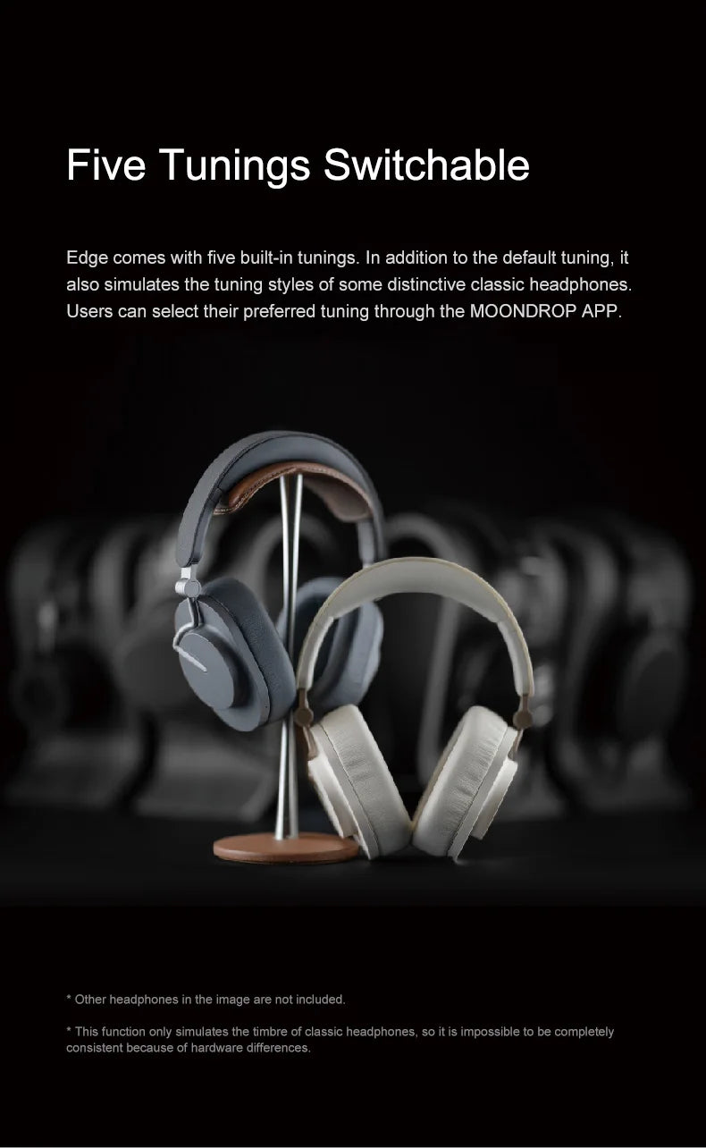 MOONDROP EDGE High-Fidelity Wireless ANC Headphones Bluetooth 5.4 LDAC Noise Cancelling Headset
