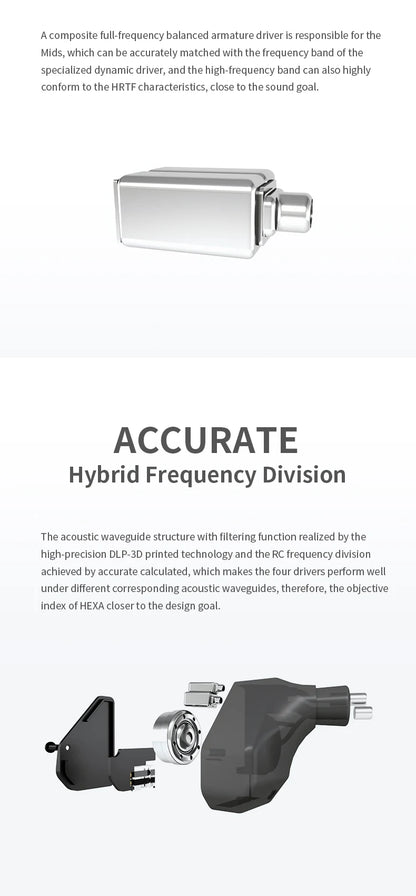 Auriculares con cable híbridos Truthear HEXA 1DD+3BA – Monitores intrauditivos IEM de alta fidelidad con cable plateado de 0.78 2Pin