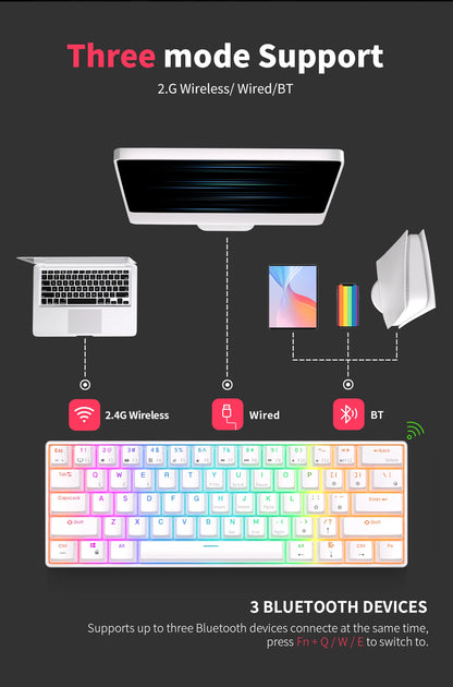RK Royal Kludge RK61 2.4G Wireless Bluetooth Mechanical Keyboard Tri-mode 61 Keys RGB Backlit Mini Hot-swappable Gamer Keyboard