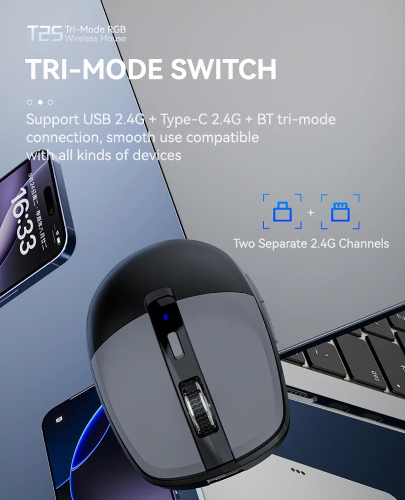Tri-Mode Wireless Mouse with Dual USB & Type-C Receivers, Bluetooth 5.1 Rechargeable Silent RGB Mouse for Laptop, PC, Mac, Android & iOS