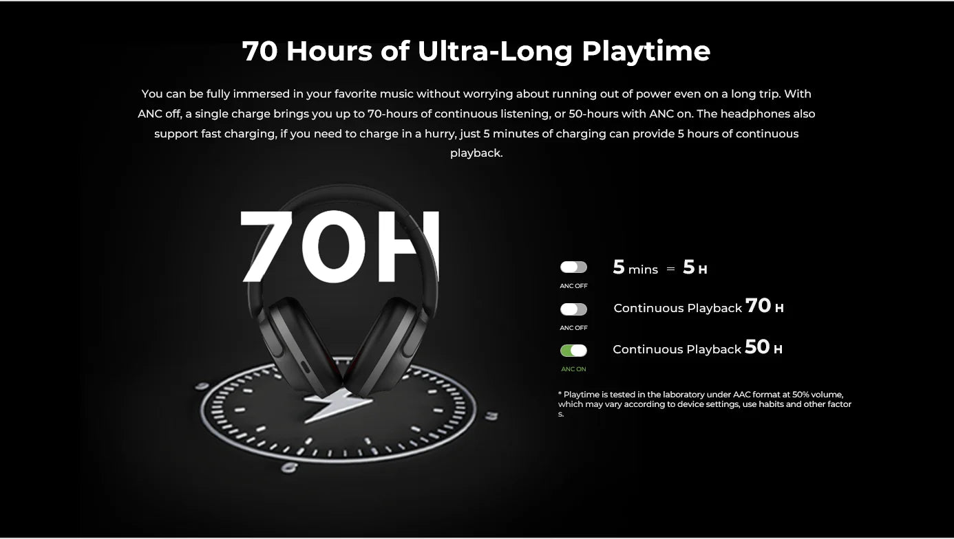 1MORE SonoFlow Active Noise Cancelling Headphones Wireless Bluetooth 5.0 HiFi Headset with 70H Playtime, LDAC Audio, Clear Calls & ANC Technology
