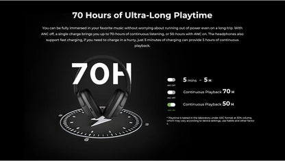 1MORE SonoFlow Active Noise Cancelling Headphones Wireless Bluetooth 5.0 HiFi Headset with 70H Playtime, LDAC Audio, Clear Calls & ANC Technology