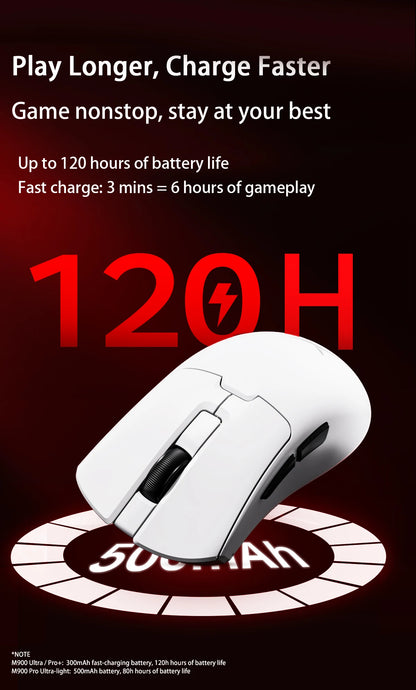 Delux M900PRO Ultra-Light Wireless Gaming Mouse, PAW3395 26K DPI, 1K/8K Polling Rate, Ergonomic Gaming Mouse for Large Hands, 50g PC Gaming Mouse