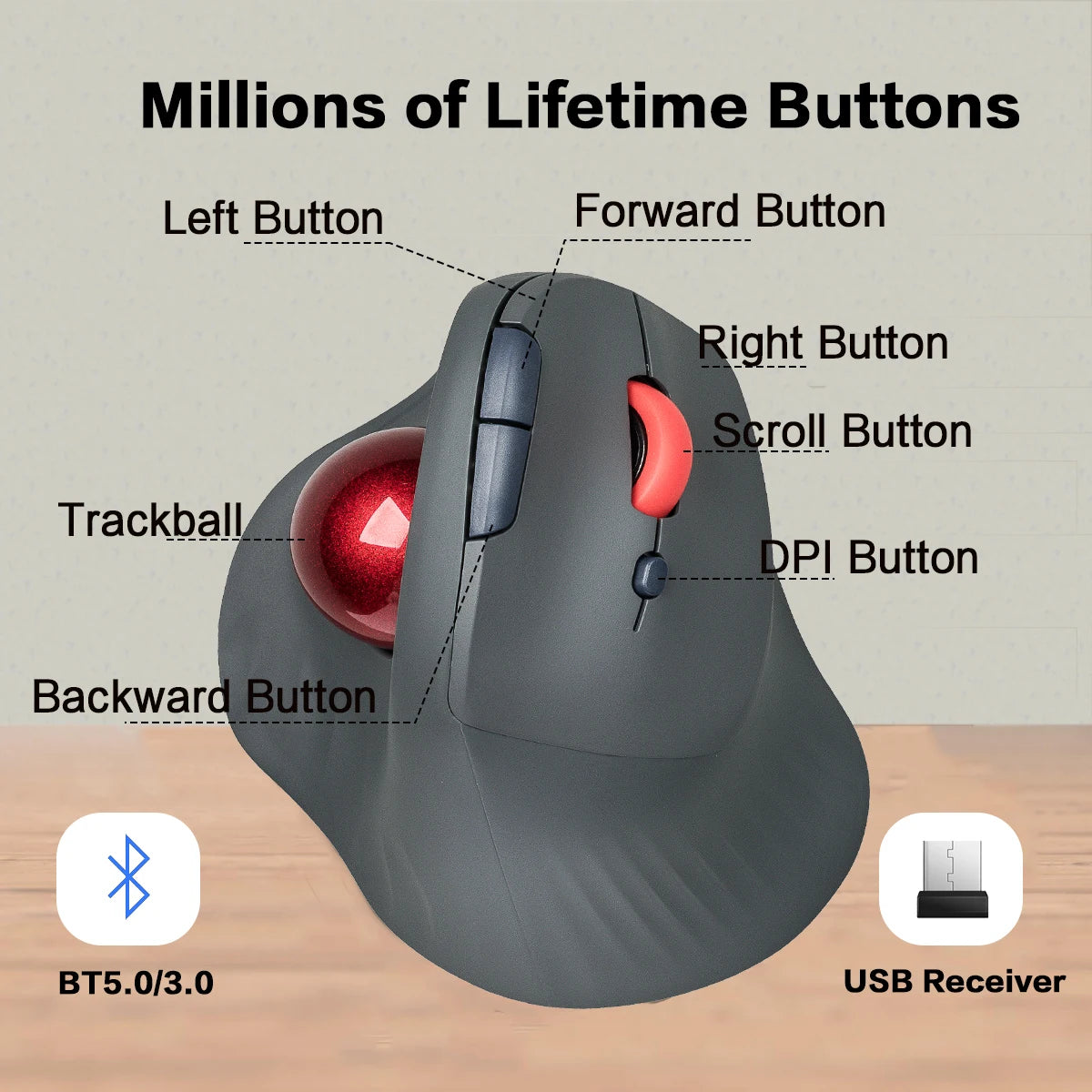 JOMAA Wireless Trackball Mouse, Ergonomic Vertical Rechargeable Bluetooth Trackball Mouse with USB Receiver, Silent Click, Multi-Device Mouse for Windows, Mac & Android