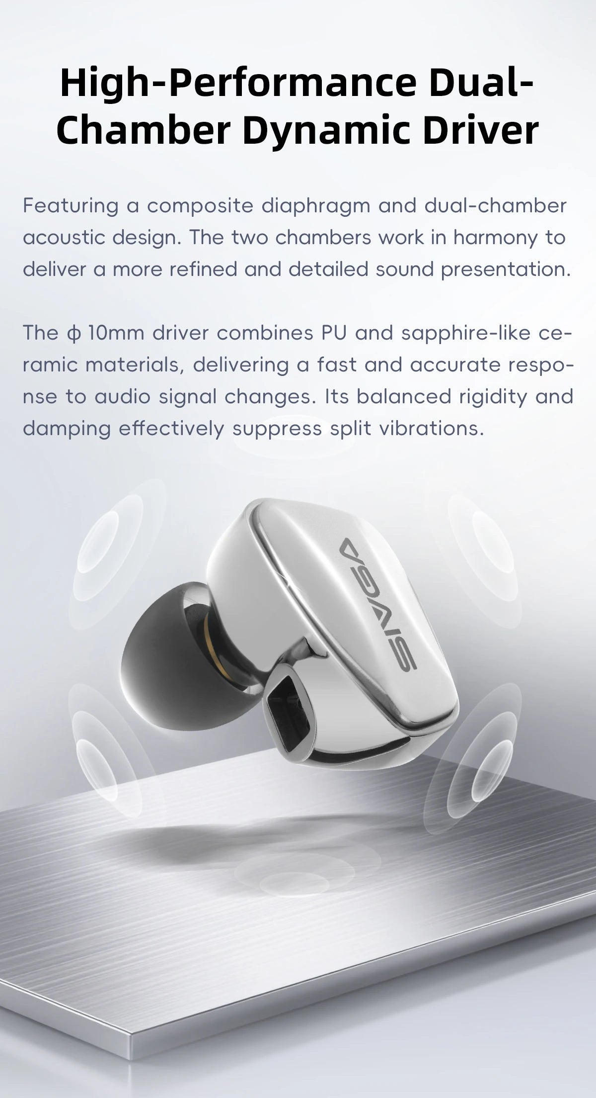 SIVGA SM100 10mm Dual-Chamber Dynamic Driver In-Ear Wired Earphones 0.78 mm 2-Pin Detachable Cable with Mic for Music/Gaming