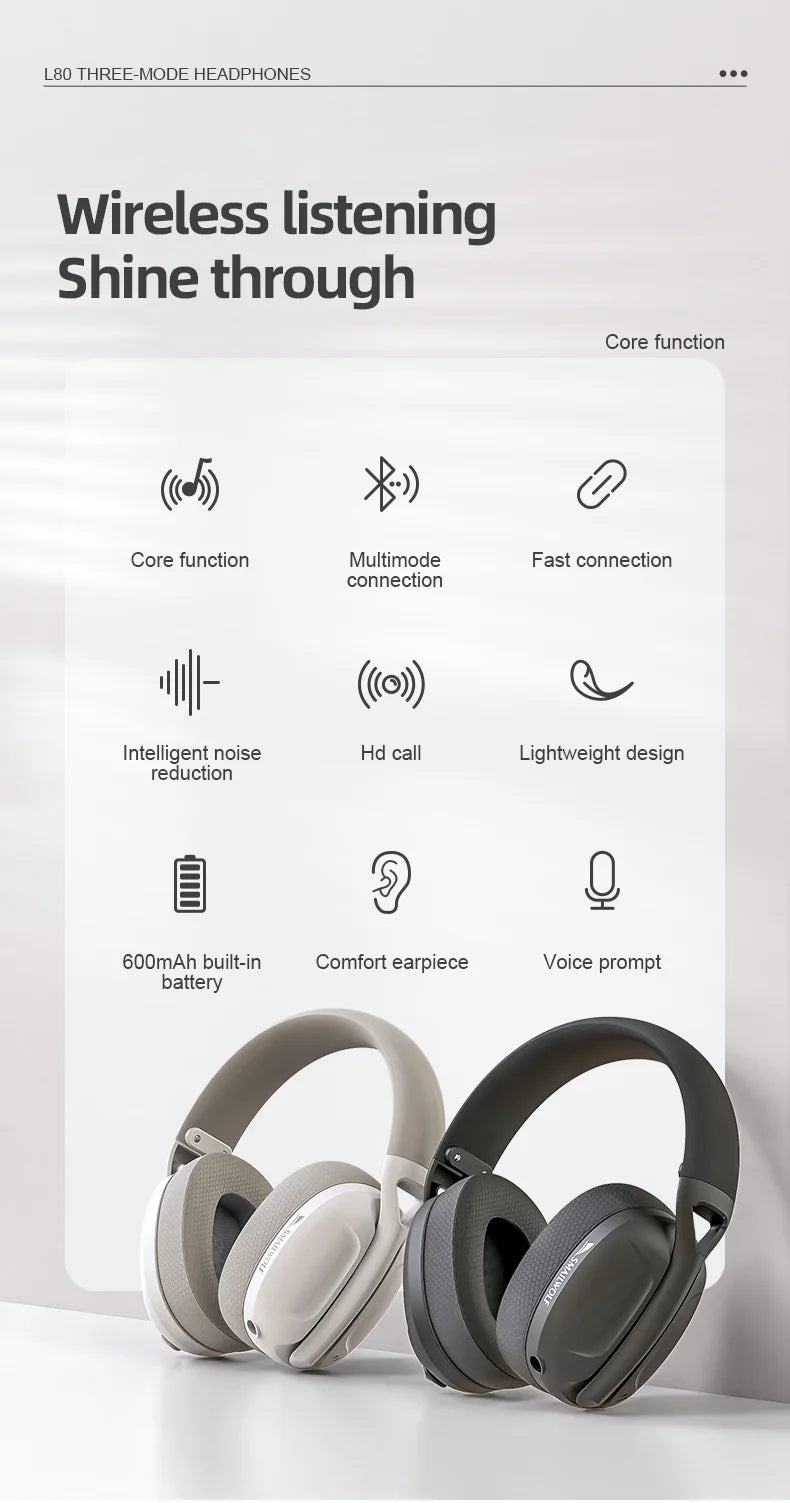 SMAILWOLF L80 Wireless Gaming Headset Bluetooth 5.0 & 2.4GHz Triple-Mode Gaming Headphones with Microphone for PC, Laptop, PS5 & Mobile