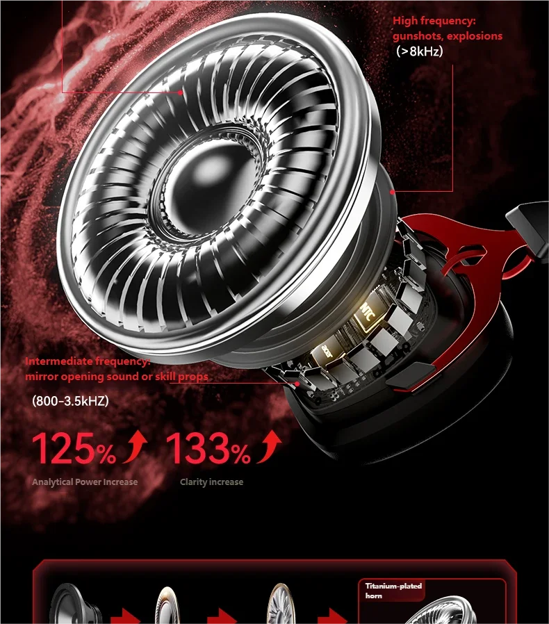 Acer 2.4GHz Wireless Gaming Headsets 7.1 Surround Sound Bluetooth Gaming Headset with Mic for PS5, PS4, PC, Switch Stereo Sound