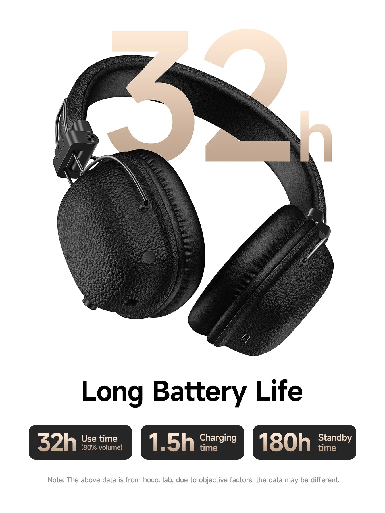 HOCO W64 Retro Bluetooth 5.4 Wireless Headphones with 40mm Deep Bass, PU Leather Over-Ear HiFi Music Headset for Sports & Travel