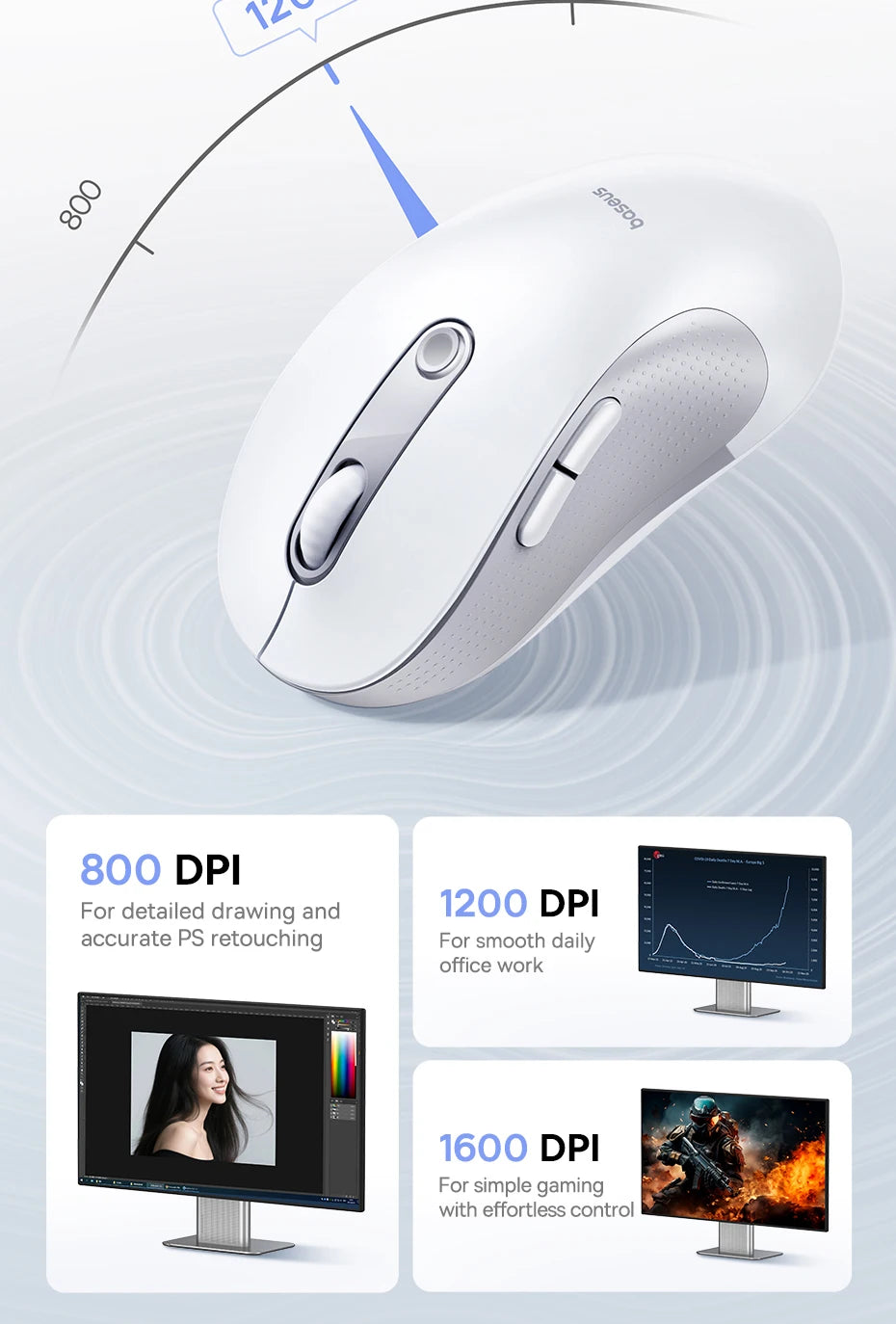 Baseus Wireless Mouse Bluetooth 5.3 Ergonomic Silent Mouse, 2.4GHz Rechargeable Office Mouse with 7 Buttons, Adjustable DPI for Laptop, MacBook, PC & Tablet
