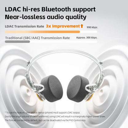 FIIO EH11 On-Ear Bluetooth Headphones – Hi-Res LDAC Wireless Bass Headset, 30H Battery, Dual Device Connection & Lightweight Retro Design