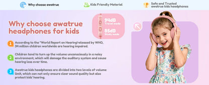 Awatrue Kids Headphones with Microphone, Safe Volume Limited Wired Kids Headphones for School, Toddler & Children, Comfortable Stereo Headset for Learning, Travel & Gaming
