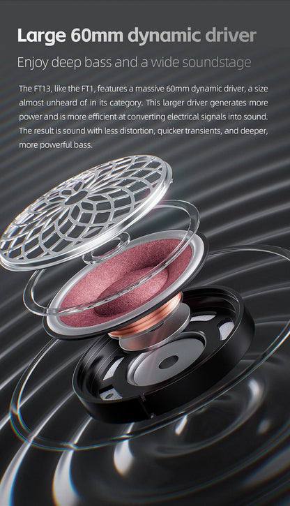 FiiO FT13 Audiophile Closed-Back HiFi Wired Headphones – Hi-Res Audio Premium Studio-Grade Over-Ear Headset