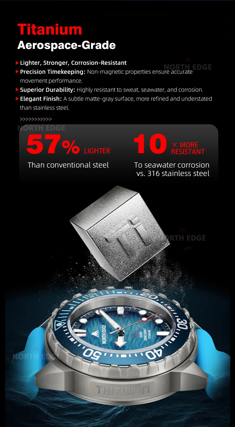 NORTH EDGE TRITON-TI Titanium Stainless Solar-Powered Diving Watch Luxury Quartz Watches For Men 300M Waterproof 180+ Day Power