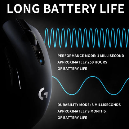 Logitech G305 Wireless Gaming Mouse with HERO Sensor, 12000 DPI, Lightweight Wireless Mouse, 9-Month Battery Life for PC & Laptop Gaming
