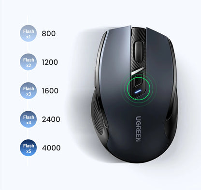 UGREEN Wireless Mouse Bluetooth 5.0 & 2.4G Ergonomic Mouse, 4000 DPI Silent Wireless Mouse with 6 Buttons for Laptop, MacBook, PC & Tablet