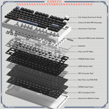 Womier ERA75 V2 75% Wireless Aluminum Mechanical Keyboard with VIA/QMK Knob 3-Mode Gasket Hot Swappable Keyboard for PC Computer