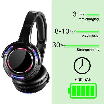 Silent Disco Wireless Headphones with LED Rechargeable Battery RF System for Silent Parties,Clubs,Meeting,Concert