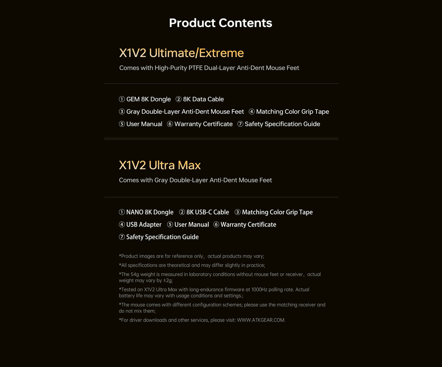 ATK Blazing Sky X1 V2 Ultimate Dual Mode -langaton hiiri, kevyt PAW3950 Ultra Dual 8K HZ, matala viive, mukautettu ergonominen hiiri
