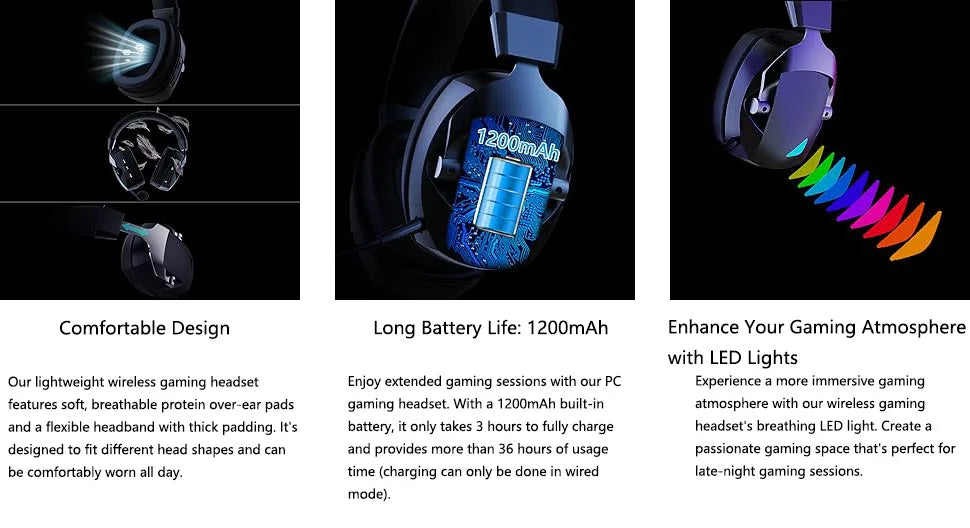 Gaming Headset with Detachable Noise Cancelling Microphone – 3 Mode Wireless Bluetooth 5.3 2.4G USB & 3.5mm Wired Gaming Headset with 50mm Drivers