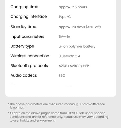 HAYLOU S30 Wireless Bluetooth 5.4 Headphones – 43dB Adaptive Noise Cancelling Over-Ear Headphones, 40mm Driver, 80H Playtime Hi-Res ANC Headset with Microphone
