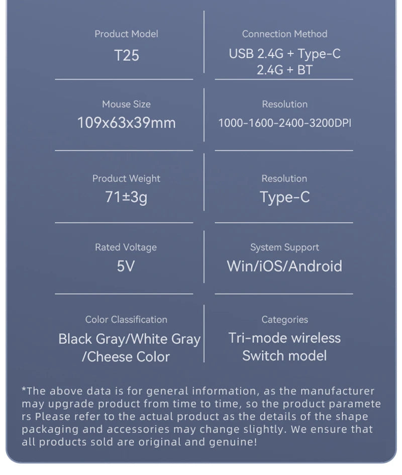 Tri-Mode Wireless Mouse with Dual USB & Type-C Receivers, Bluetooth 5.1 Rechargeable Silent RGB Mouse for Laptop, PC, Mac, Android & iOS
