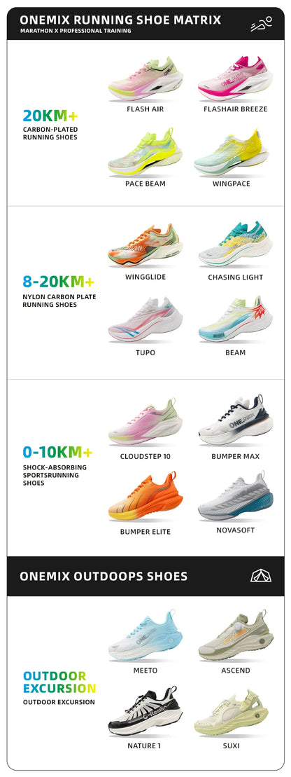 ONEMIX Running Shoes for Men Air Cushion Athletic Breathable Couple Trainers  Walking Sneakers for Women