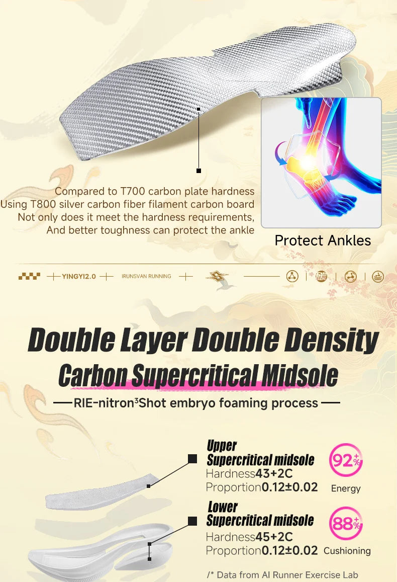 2025 Carbon Plate Marathon Running Shoes Professional Test; Stable Support Ultra-Light Bounce Shoes Unisex 088
