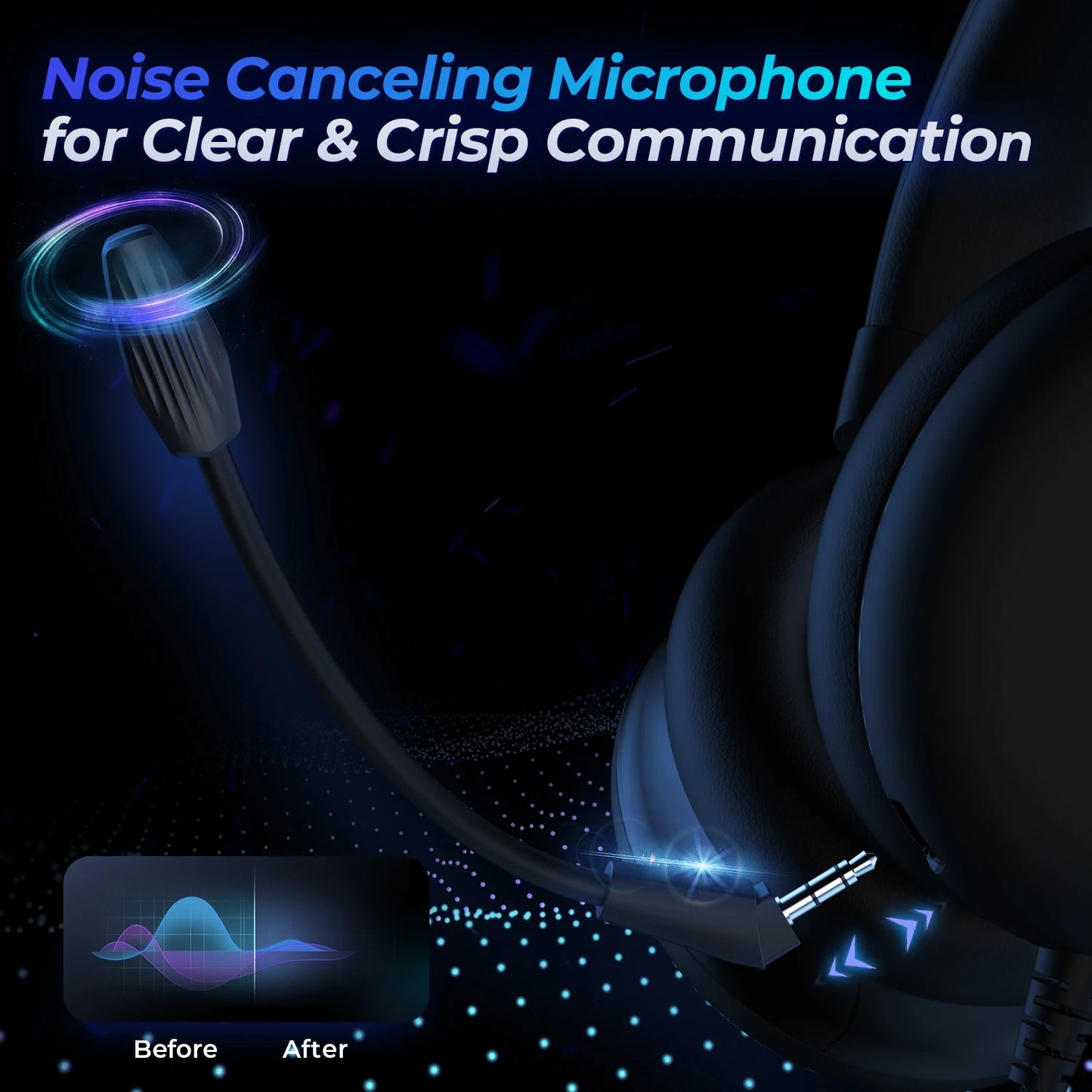 Wired Gaming Headset for PS4 PS5 Xbox Switch – Stereo Sound Headphones with Microphone for PC, Laptop & Mobile Devices
