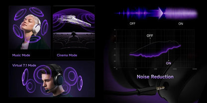 AKKO Verge S9 Gaming Headset with Mic – 53mm Driver, Quad-Mode Wireless Bluetooth 5.3, 7.1 Surround Sound FPS Pro Gaming Headphones