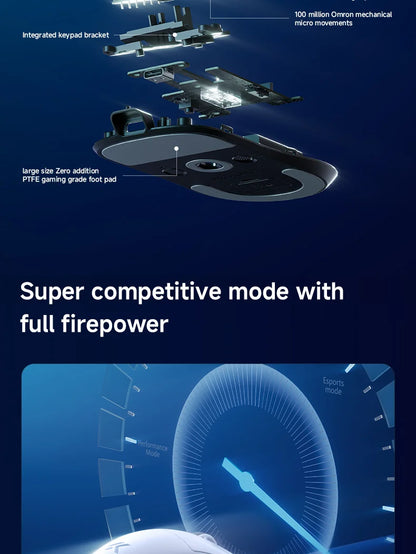 MCHOSE A7 V2 Ultra Wireless Gaming Mouse with PixArt 3950Ti Sensor, 8K Polling Rate, Lightweight Bluetooth & 2.4G RGB Gaming Mouse