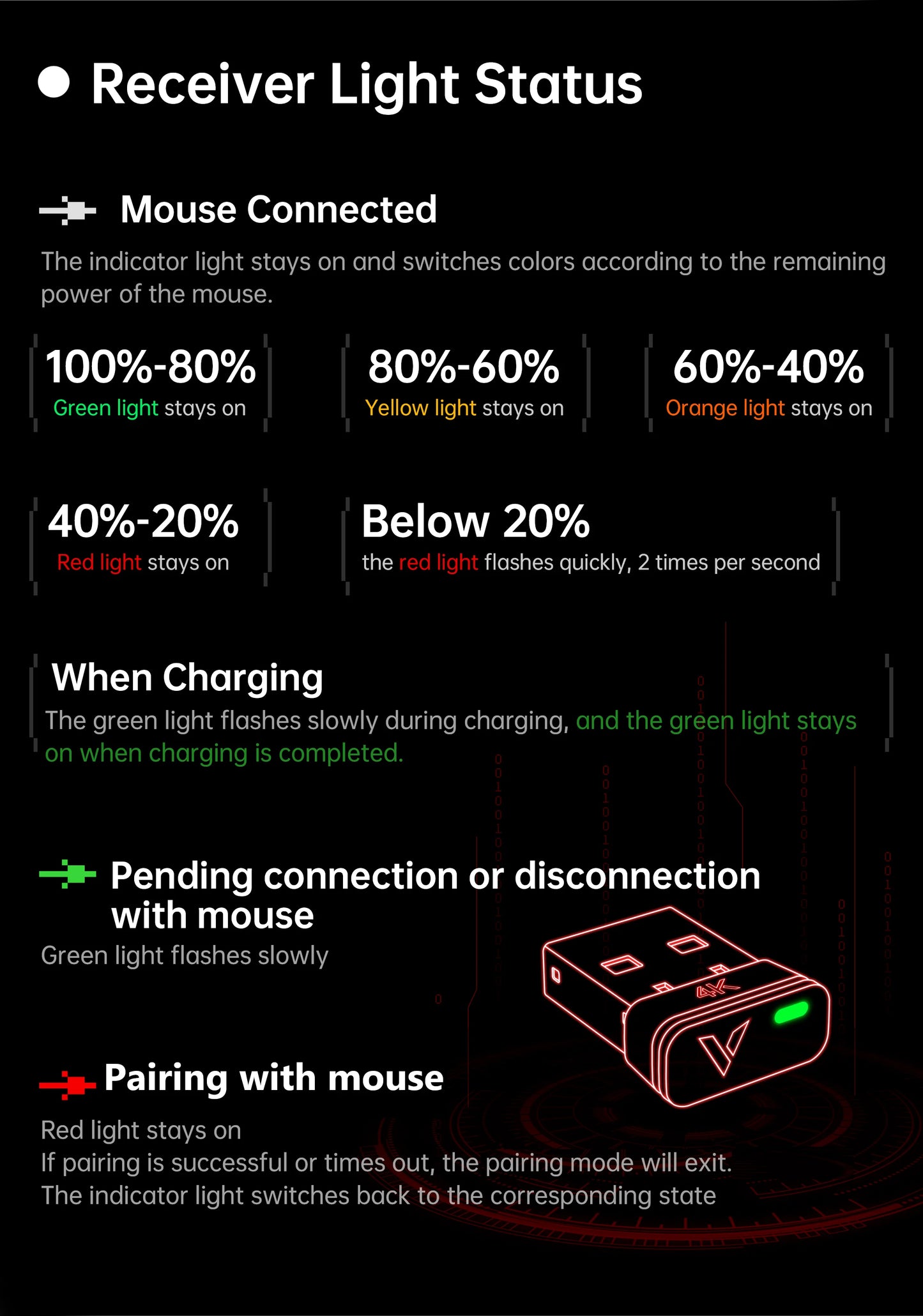 Rapoo VT3Pro GEN-1 Wireless Gaming Mouse 26,000 DPI, 8KHz Polling Rate, 59g Lightweight, 9 Programmable Buttons, PAW3398 Optical Sensor