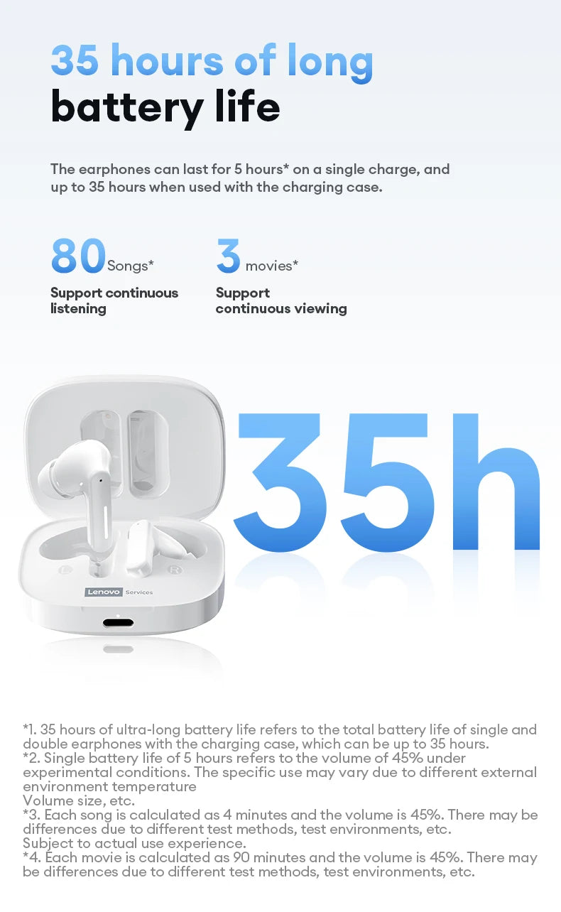 Lenovo LE209 Gaming Headset Wireless Bluetooth 6.0 Earbuds with ANC Noise Reduction, 35H Battery Life Sports Earphones, Waterproof Low Latency Gaming Headphones
