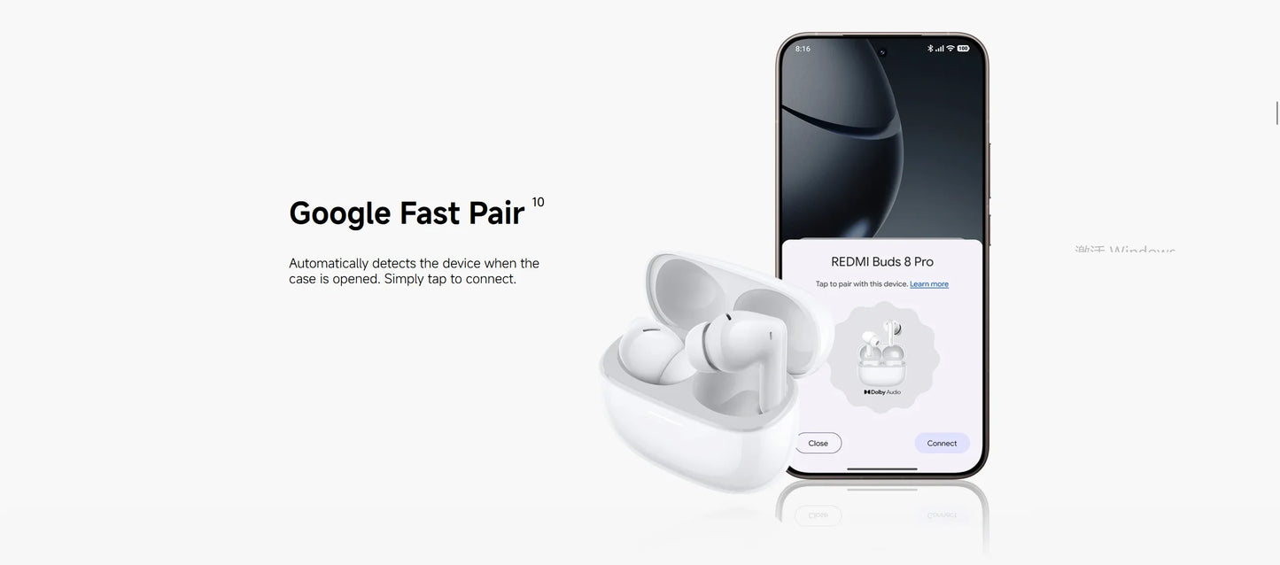 New Xiaomi Redmi Buds 8 Pro Wireless Bluetooth 5.4 Earbuds – 55dB Active Noise Cancelling TWS Earphones with AI Clear Call, 3-Mic System, Hi-Res Audio LDAC, Global Version
