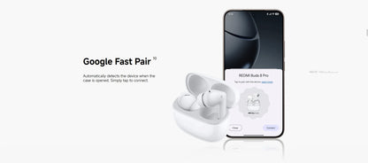 New Xiaomi Redmi Buds 8 Pro Wireless Bluetooth 5.4 Earbuds – 55dB Active Noise Cancelling TWS Earphones with AI Clear Call, 3-Mic System, Hi-Res Audio LDAC, Global Version