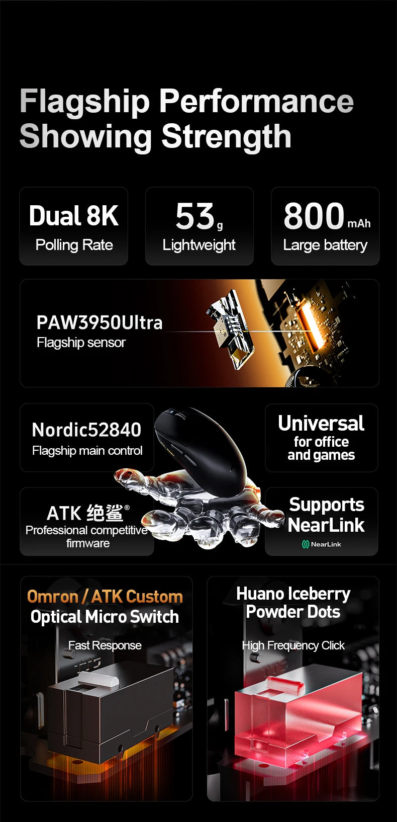 ATK Dragonfly A9 Ultra Wireless Gaming Mouse, Ultra-Lightweight Tri-Mode Ergonomic Gaming Mouse with Dual 8K Polling Rate, PAW3395/3950 Sensor
