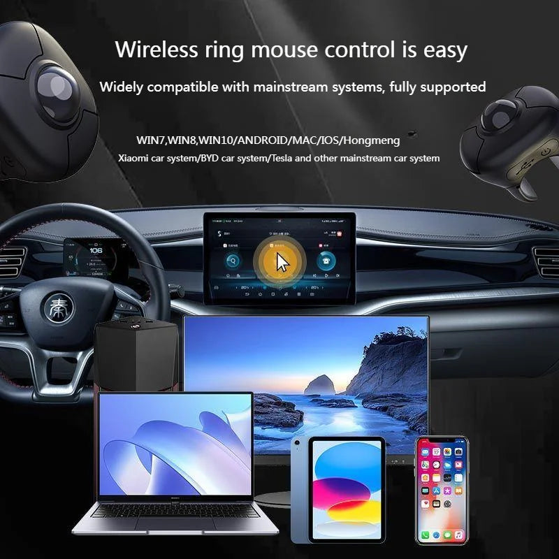 Trackball Finger Ring Mouse 2.4G + Bluetooth Wireless Remote Control Mouse for PPT, Presentations, Smart TV, Car Display & PC