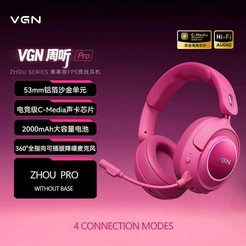 VGN Zhou Series Pro Max Over-Ear Gaming Headset, Delta Game Noise-Canceling, Four-Mode Wireless PC Bluetooth Headset