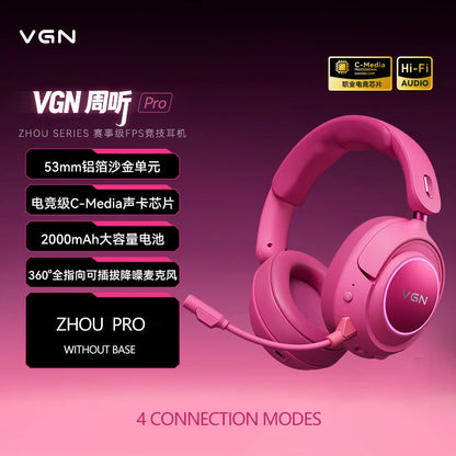 VGN Zhou Series Pro Max Over-Ear Gaming Headset, Delta Game Noise-Canceling, Four-Mode Wireless PC Bluetooth Headset