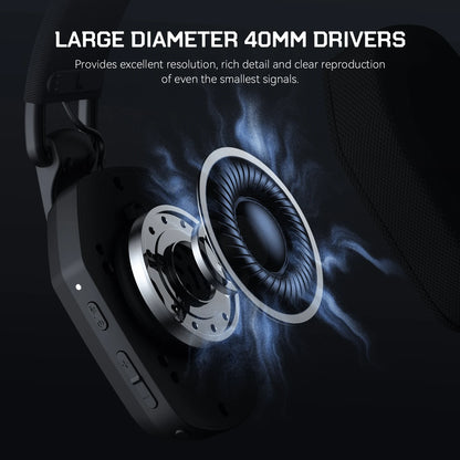 EKSA G19BT Tri-Mode Wireless Gaming Headset – Bluetooth 5.4, 2.4GHz Low Latency Gaming Headphones with Microphone for PC, PS5, Xbox