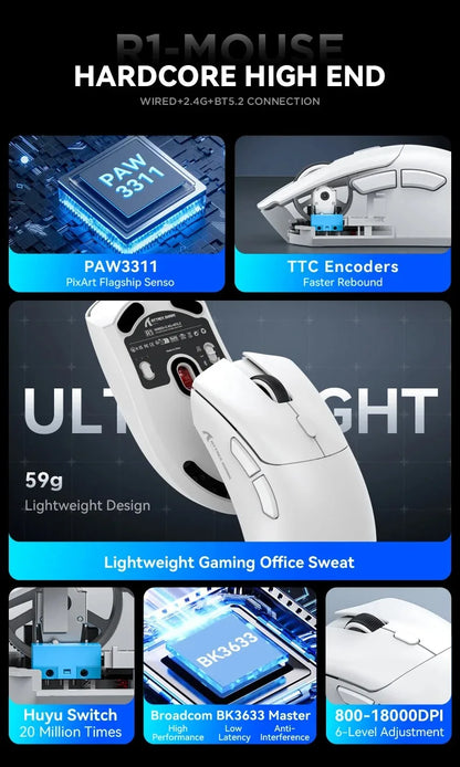 Attack Shark R1 Wireless Gaming Mouse, Tri-Mode Bluetooth Gaming Mouse with PAW3311 Sensor, 18000 DPI, 1000Hz Polling Rate, Rechargeable Ergonomic Gaming Mouse