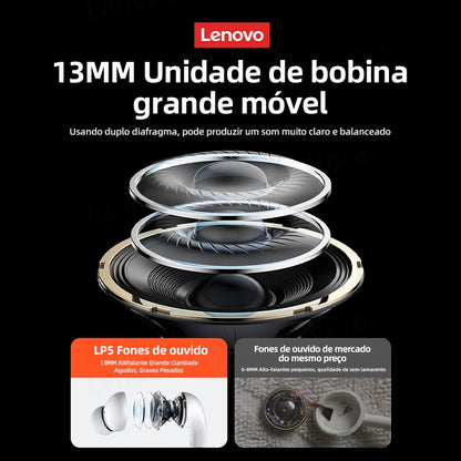 Lenovo LP5 TWS Wireless Bluetooth Earphones with Mic, Lenovo LP5 Gaming Earbuds Bluetooth 5.3 Headphones, Noise Cancelling Sports Earbuds with HD Calls & Charging Case